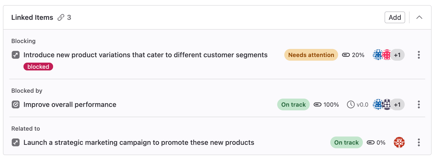 Linked items block